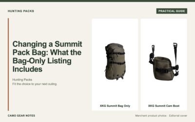 Editorial cover: Changing a Summit Pack Bag: What the Bag-Only Listing Includes. Merchant photos: XKG Summit Bag Only, XKG Summit Cam Boot.