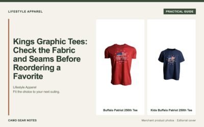 Editorial cover: Kings Graphic Tees: Check the Fabric and Seams Before Reordering a Favorite. Merchant photos: Buffalo Patriot 250th Tee, Kids Buffalo Patriot 250th Tee.