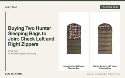 Editorial cover: Buying Two Hunter Sleeping Bags to Join: Check Left and Right Zippers. Merchant photos: Hunter Series -35 Degree Sleeping Bag, Hunter Series Jr. +25 Youth Sleeping Bag.