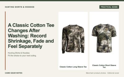 Editorial cover: A Classic Cotton Tee Changes After Washing: Record Shrinkage, Fade and Feel Separately. Merchant photos: Classic Cotton Long Sleeve Tee, Classic Cotton Short Sleeve Tee.