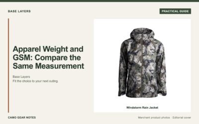 Editorial cover: Apparel Weight and GSM: Compare the Same Measurement. Merchant photos: Windstorm Rain Jacket.